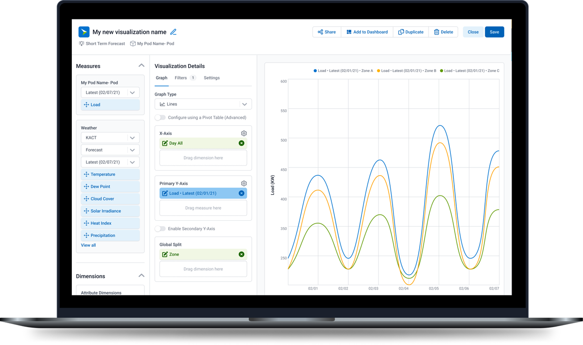 The SAAS Platform for Energy Providers<br />
INNOWATS