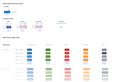 Innowatts - Design System - Buttons