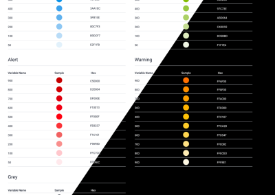 Innowatts - Design System - Colors