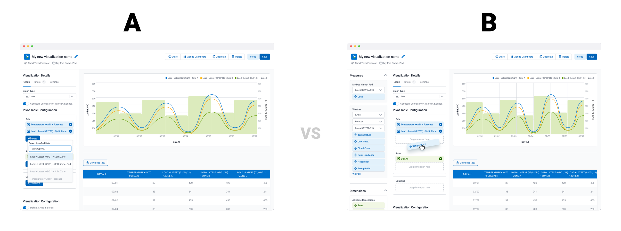 Innowatts - A:B testing sample - Rovigo Manucci - Senior Product Designer UX/UI