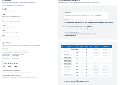 Innowatts - Design System - Typography